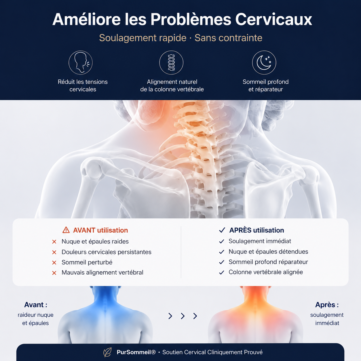 Oreiller Cervical Ergonomique – Mousse à Mémoire de Forme, Soutien Nuque et Épaules, Sommeil Réparateur — élastique 360°