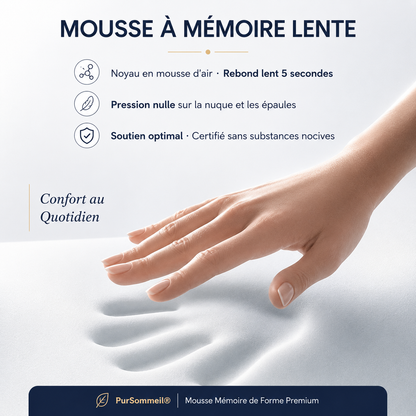 Oreiller Cervical Ergonomique – Mousse à Mémoire de Forme, Soutien Nuque et Épaules, Sommeil Réparateur — label OEKO-TEX