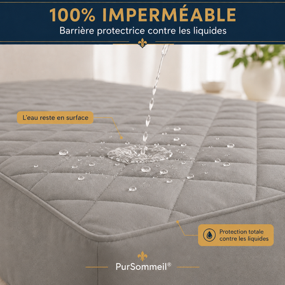 Protège-matelas 3D Premium 100% imperméable : l'eau reste en surface — PurSommeil
