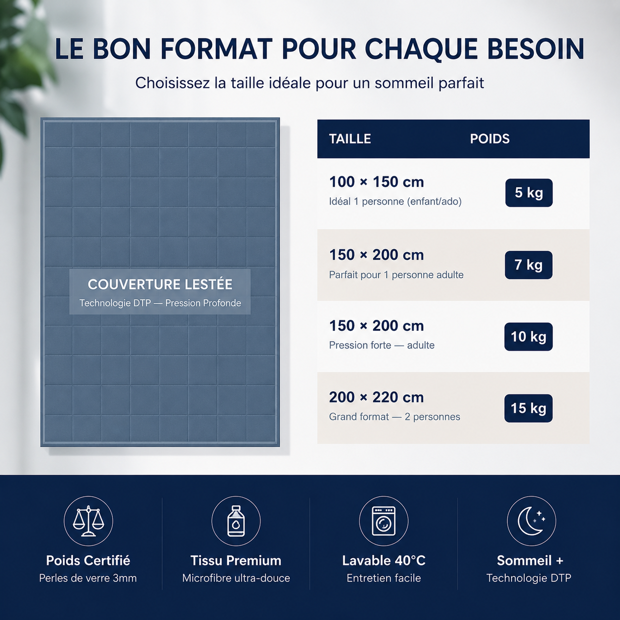Couverture Lestée Thérapeutique — Sommeil Profond & Anti-Stress — élastique 360°