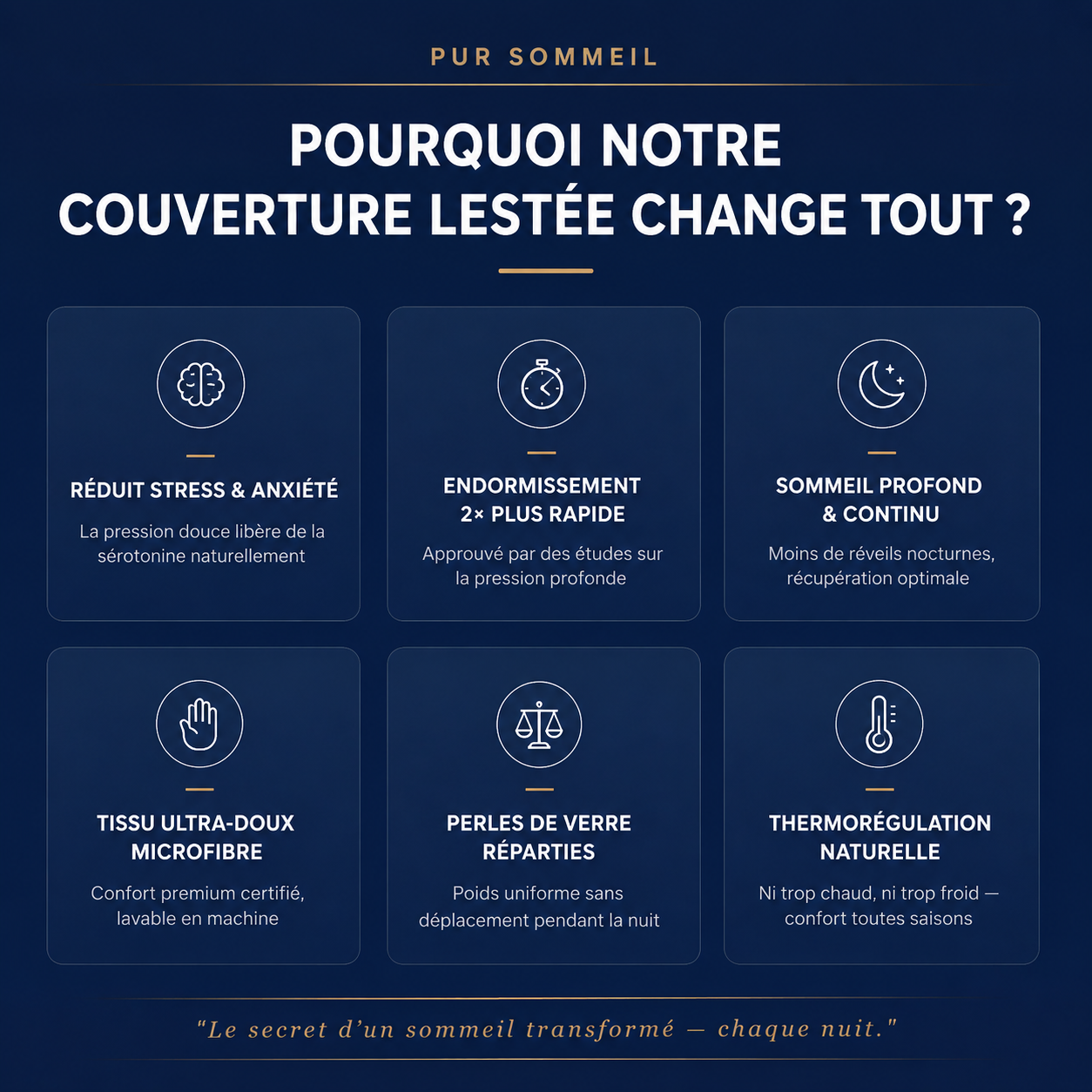 Couverture Lestée Thérapeutique — Sommeil Profond & Anti-Stress — label OEKO-TEX