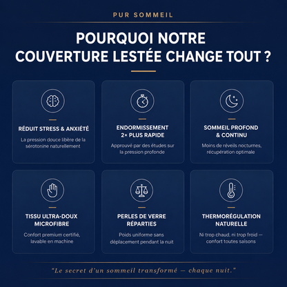 Couverture Lestée Thérapeutique — Sommeil Profond & Anti-Stress — label OEKO-TEX