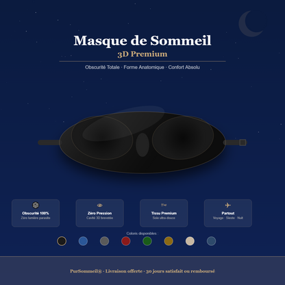 Masque de Sommeil 3D Premium — Confort & Obscurité Totale — lavage machine