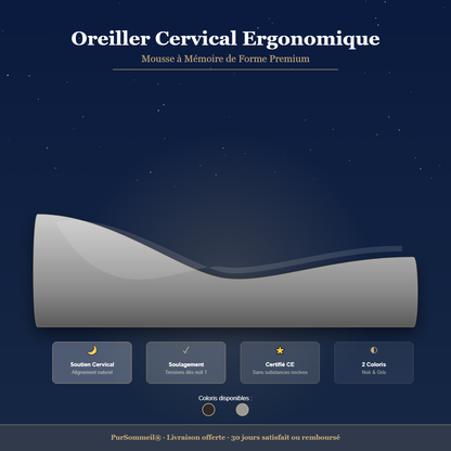 Oreiller Cervical Ergonomique – Mousse à Mémoire de Forme, Soutien Nuque et Épaules, Sommeil Réparateur — mise en place