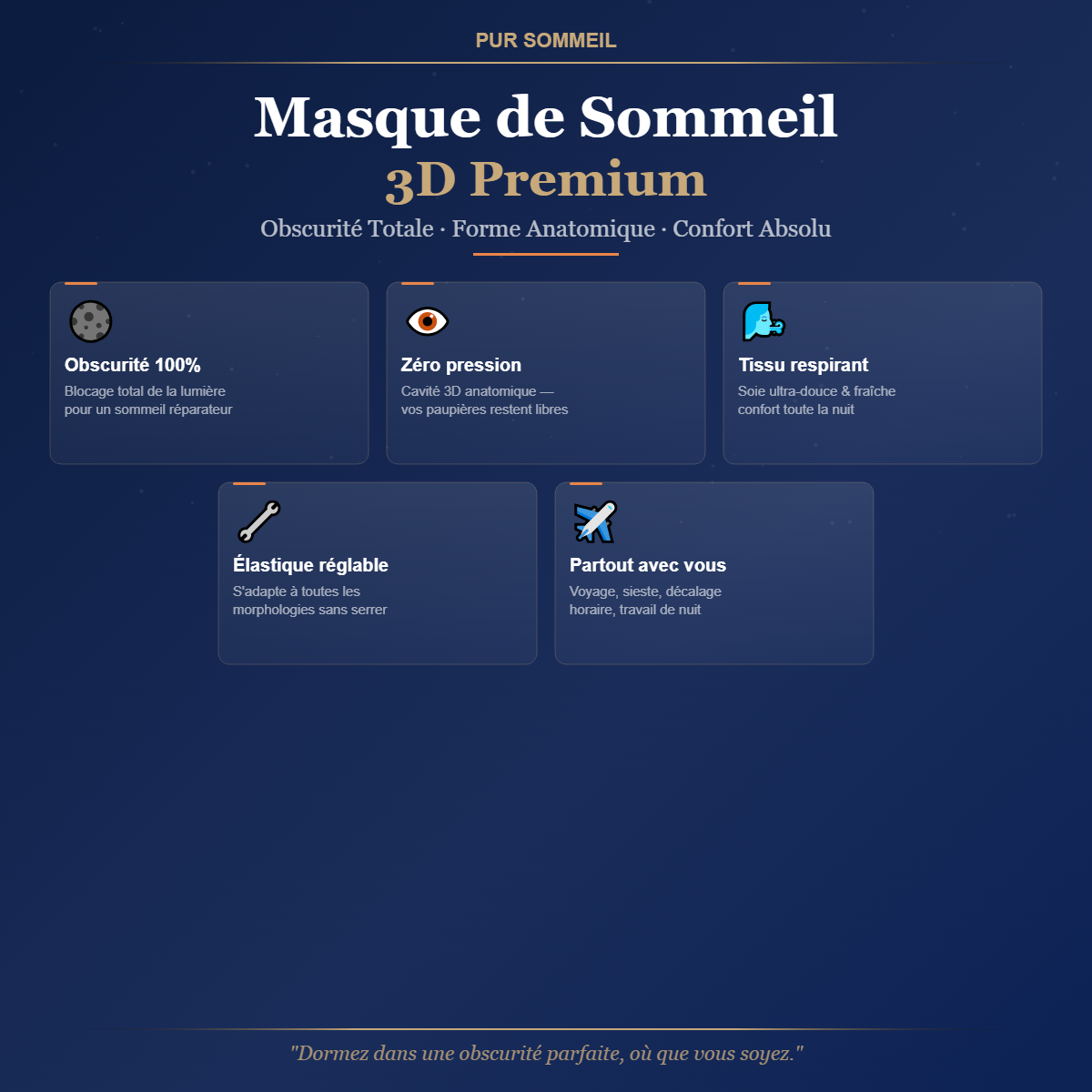 Masque de Sommeil 3D Premium — Confort & Obscurité Totale — label OEKO-TEX