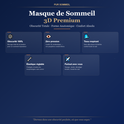 Masque de Sommeil 3D Premium — Confort & Obscurité Totale — label OEKO-TEX